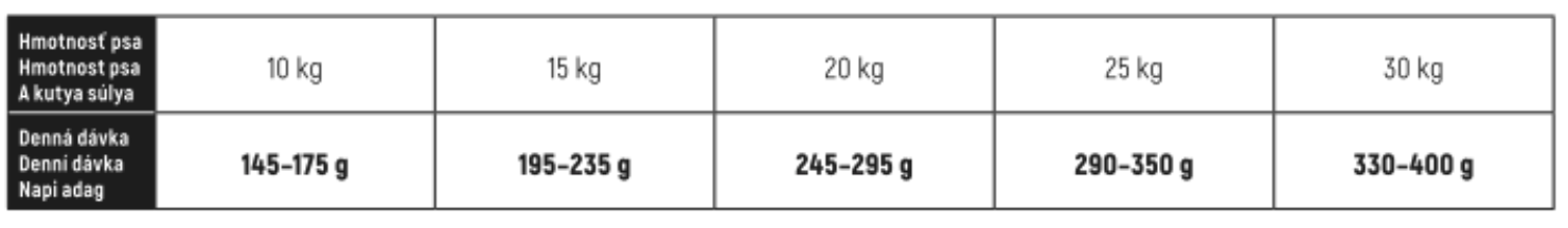 Snímka obrazovky 2026-09-14 o 8.48.29